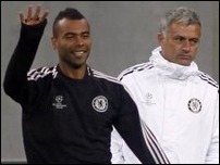 �������� � ����